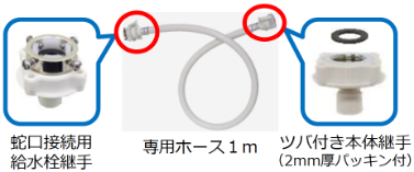 給水ホース同梱品