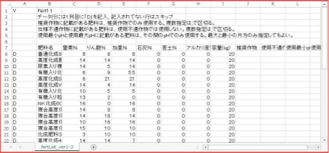 肥料リスト